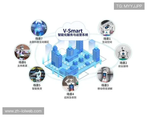 场景化服务模式成为智慧场馆竞争焦点