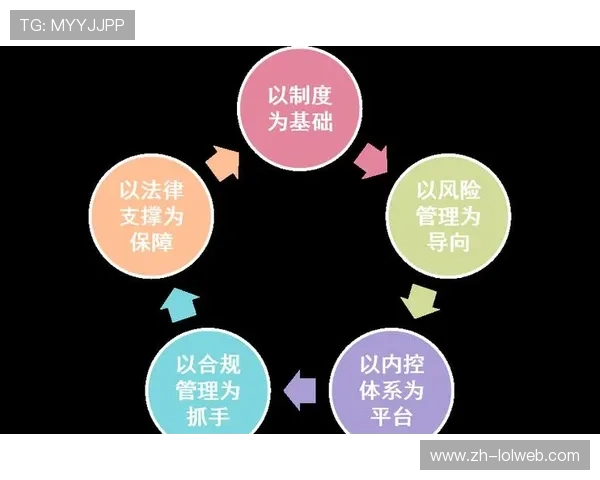 合规审查嵌入执行流程 降低赛事运营法律风险